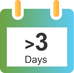 More than 3 days