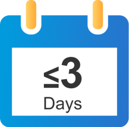 Three days or less
